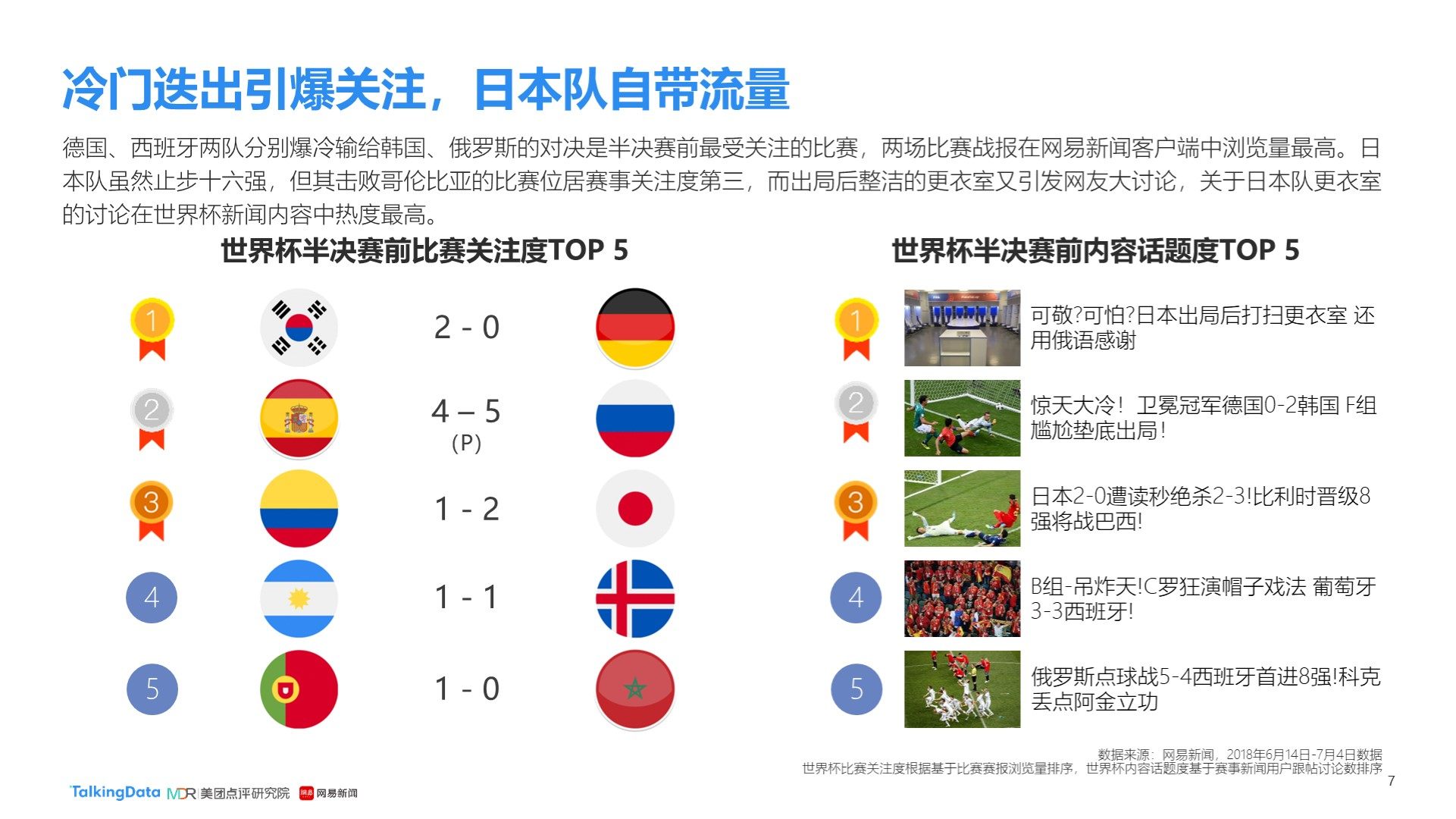 来发出