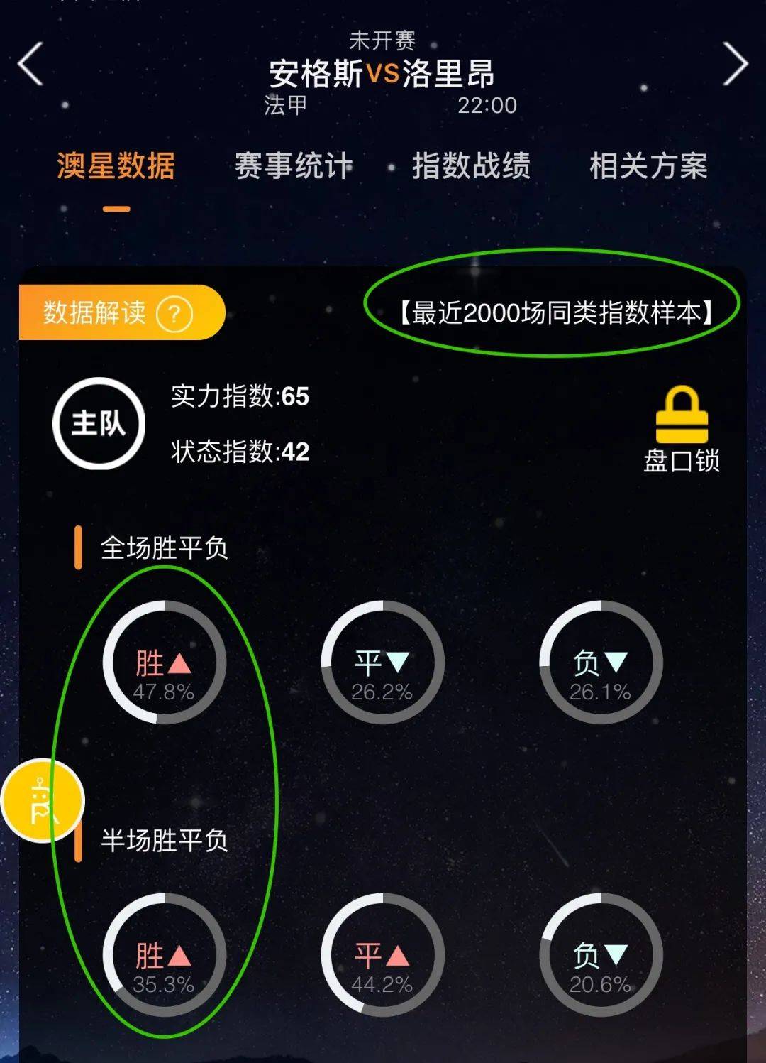 的换