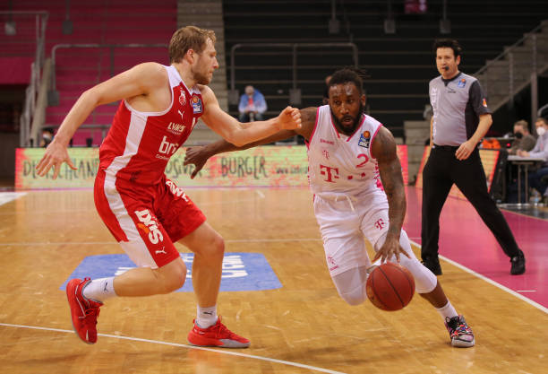 之间再平衡 之间再平衡